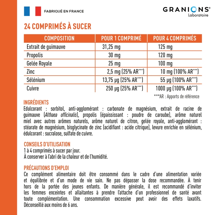 Composition Gorge Miel Granions