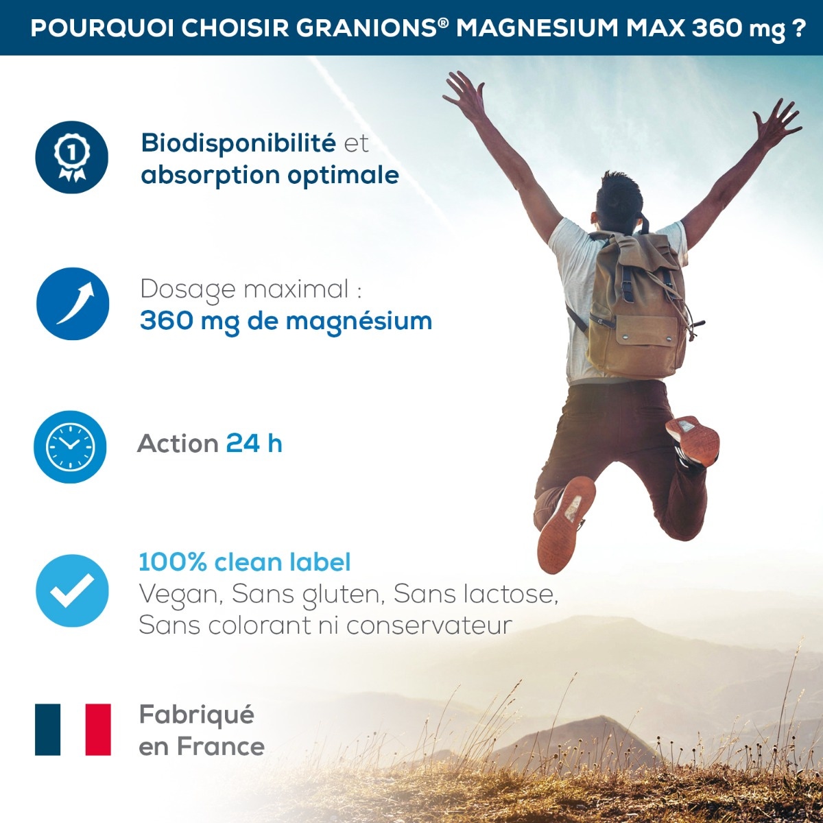 pourquoi Magnesium max 360mg