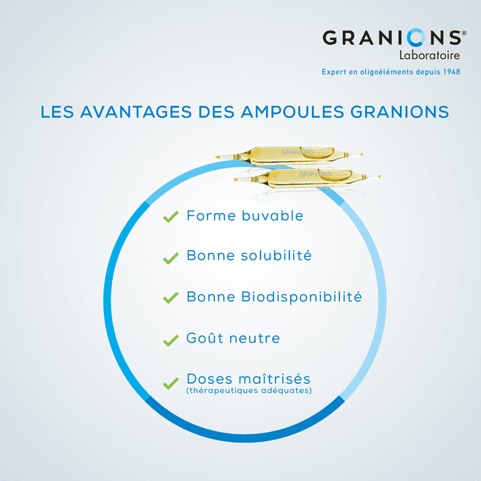 Granions de Fer 
Aide à réduire la fatigue