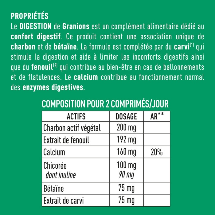 Propriétés