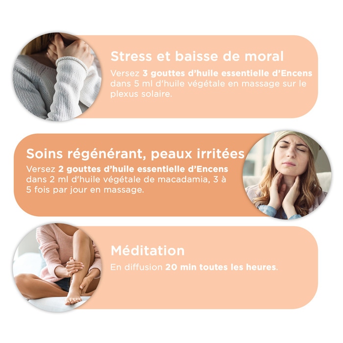 Utilisations