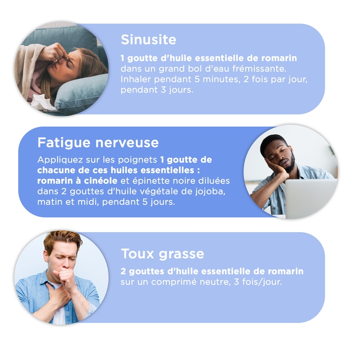 Utilisations