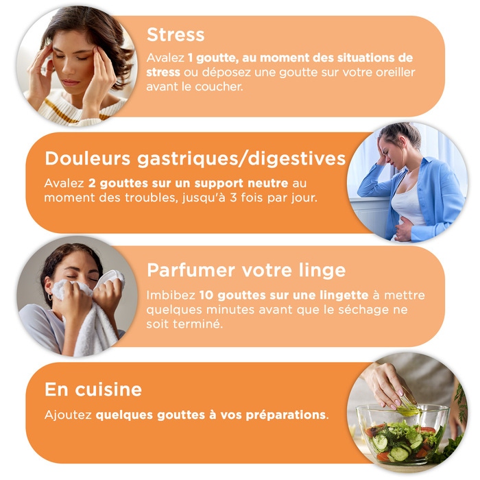 Utilisations