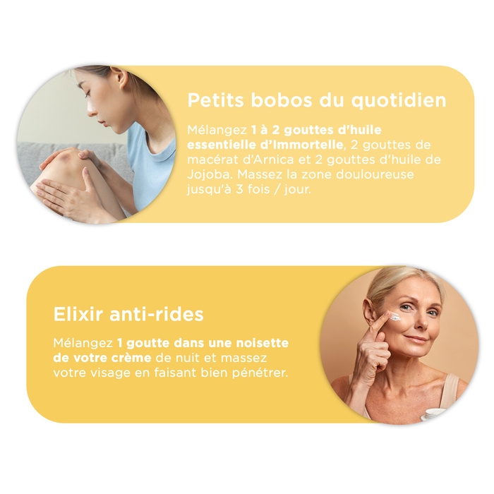 Utilisations