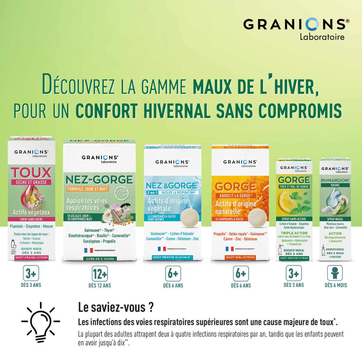 Sirop toux sèche et grasse