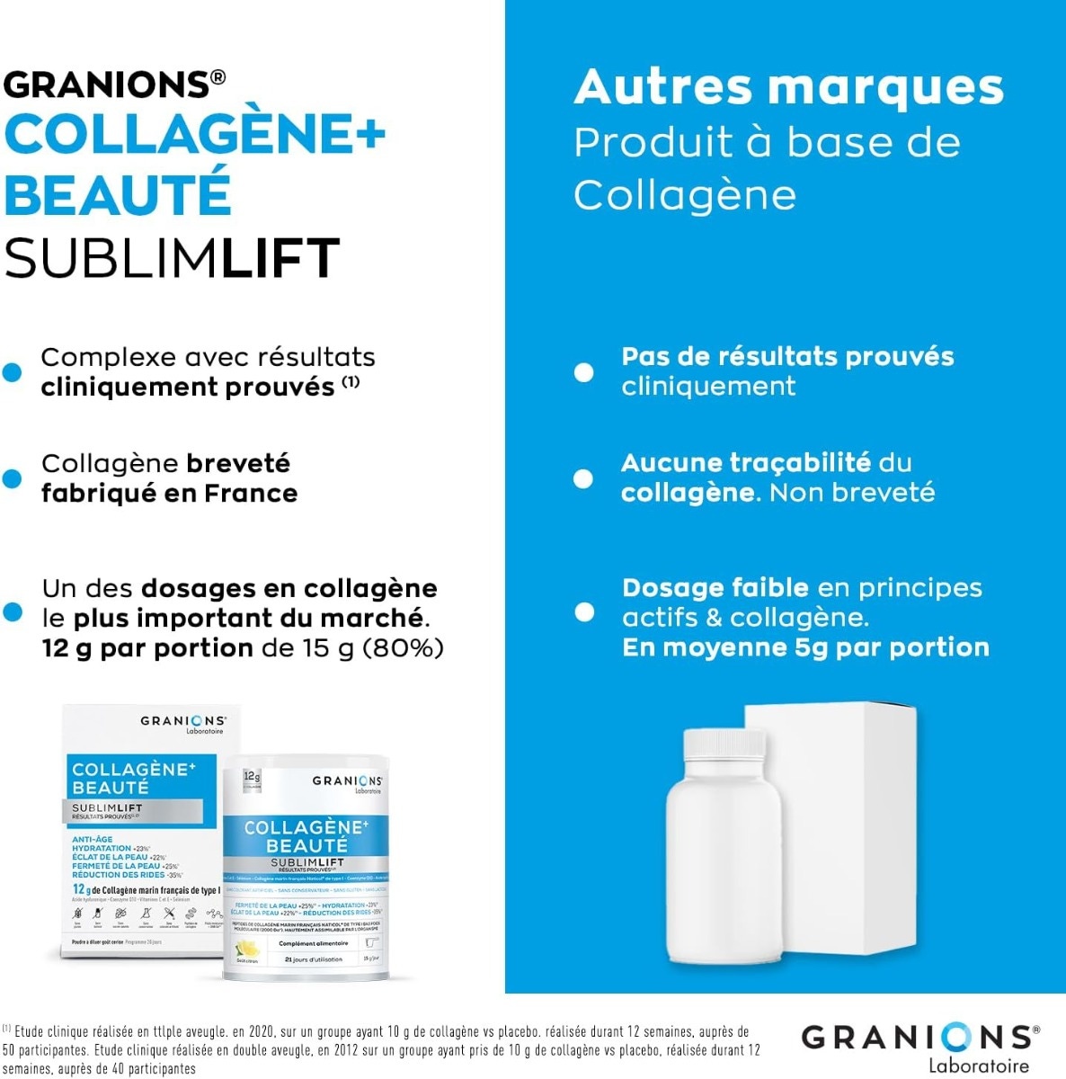 GRANIONS - COLLAGENE BEAUTE +