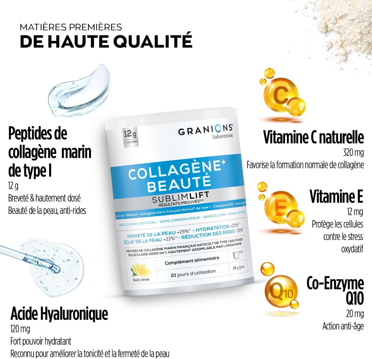 Matières premières 