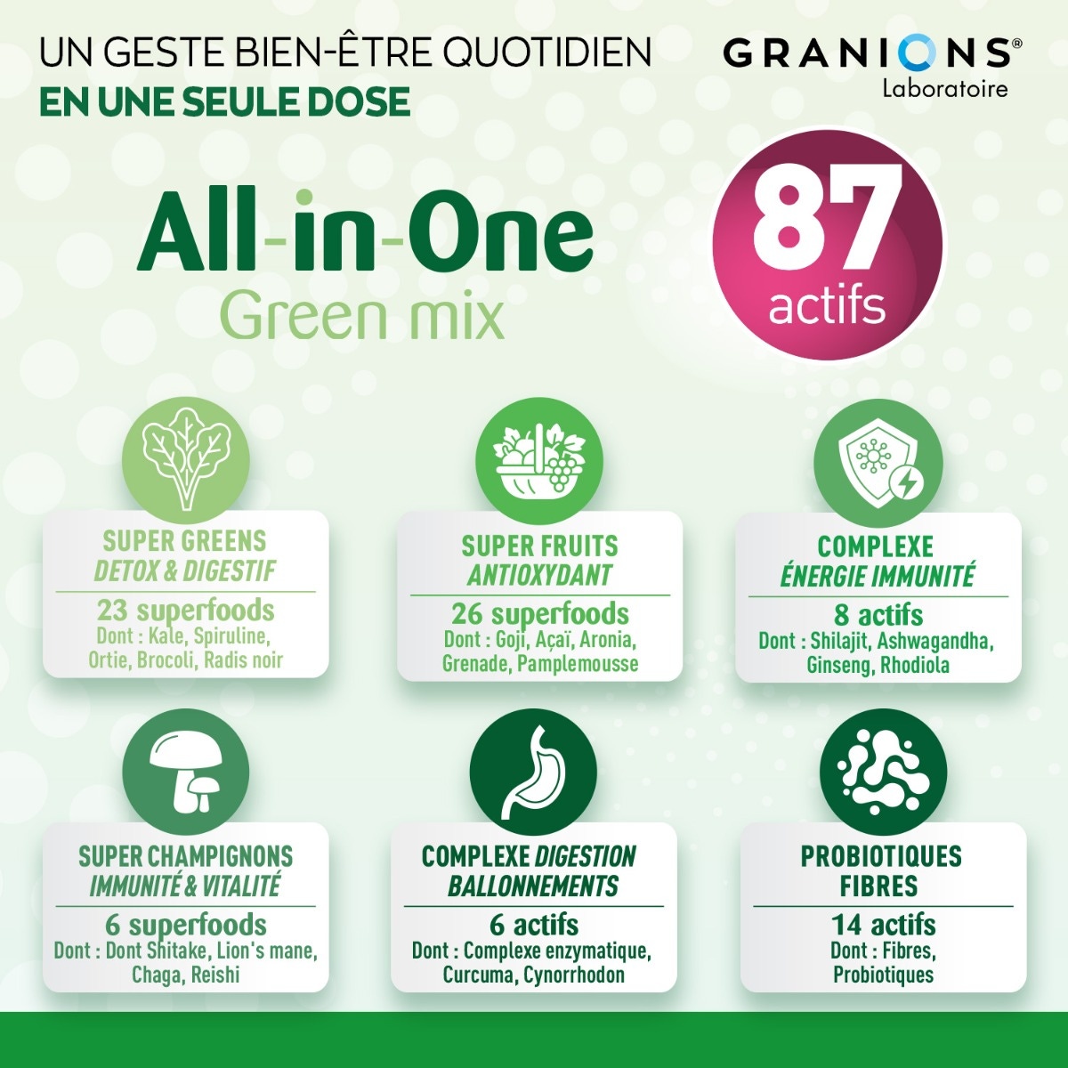 GRANIONS - All in one