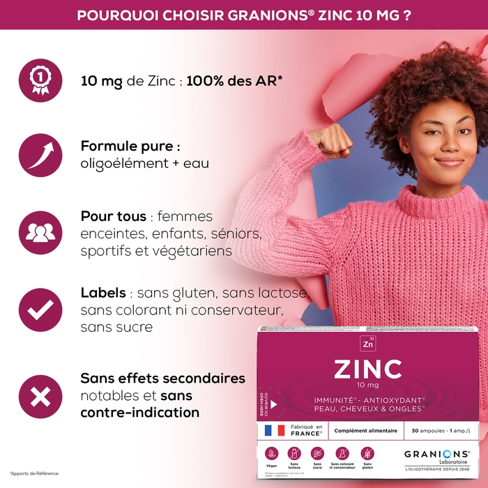 Pourquoi choisir Granions de Zinc ?