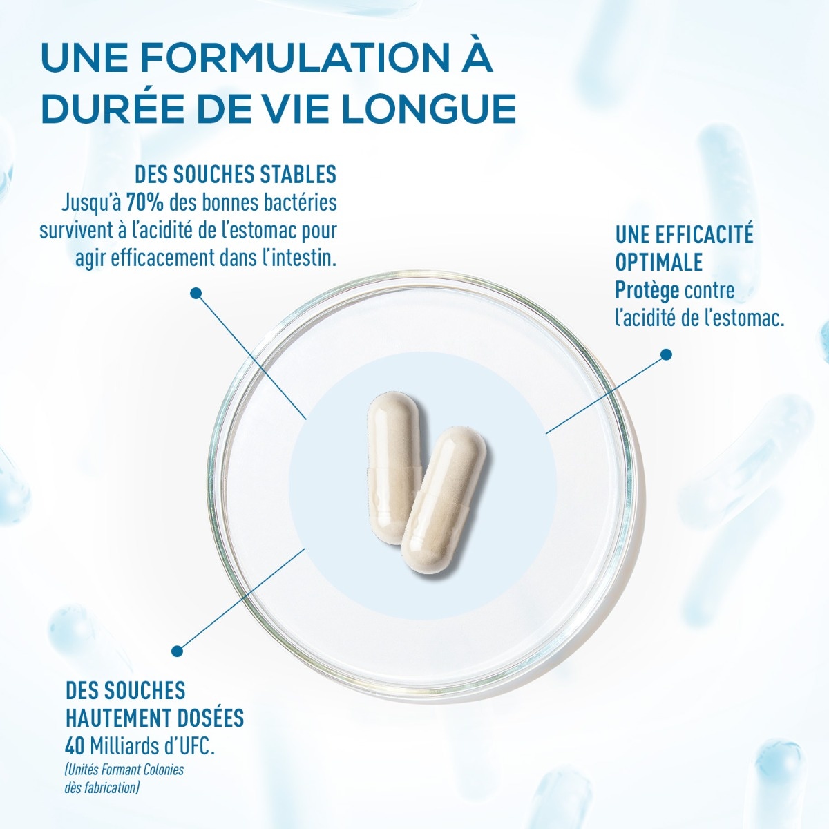 Granions - Probiotiques 40 milliards - Flore Intestinale 