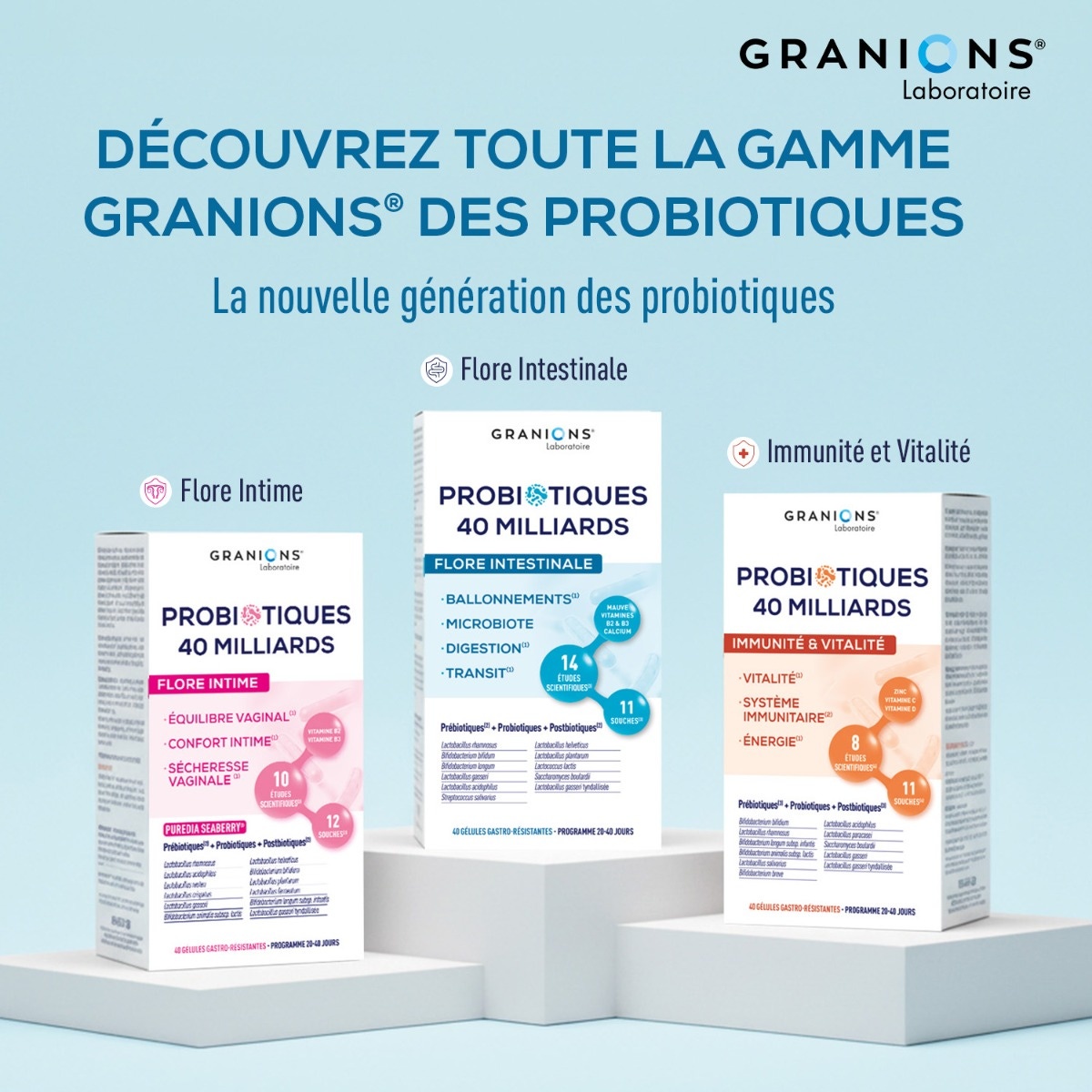 Granions - Gamme Probiotiques 