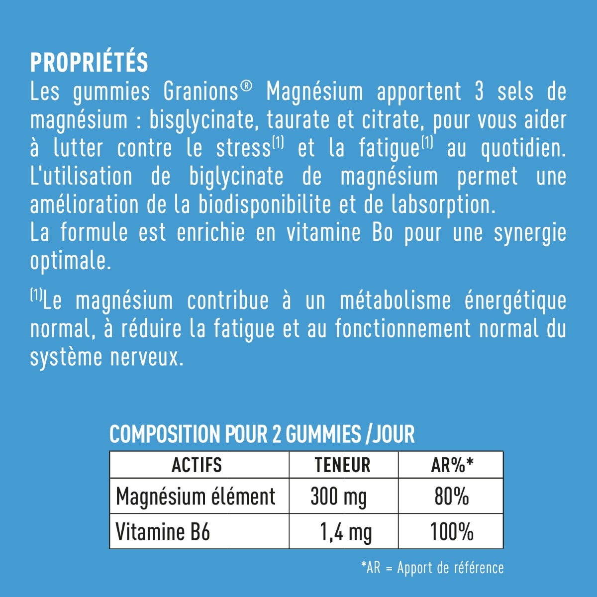 Granions - Magnésium 300mg