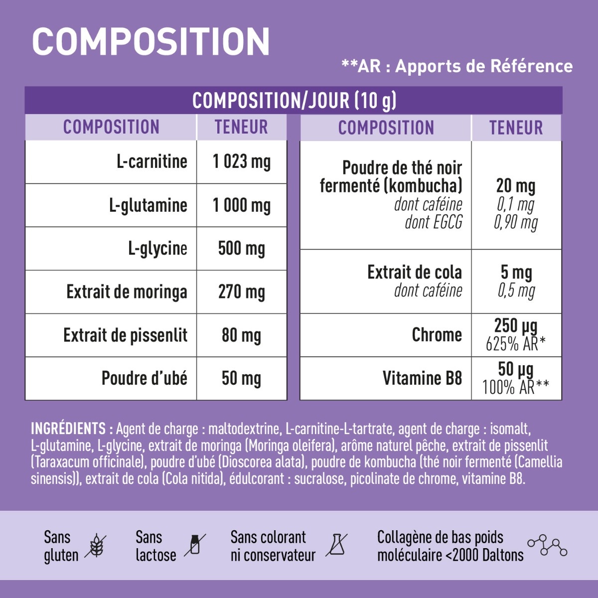 EAFIT - Minceur 360 