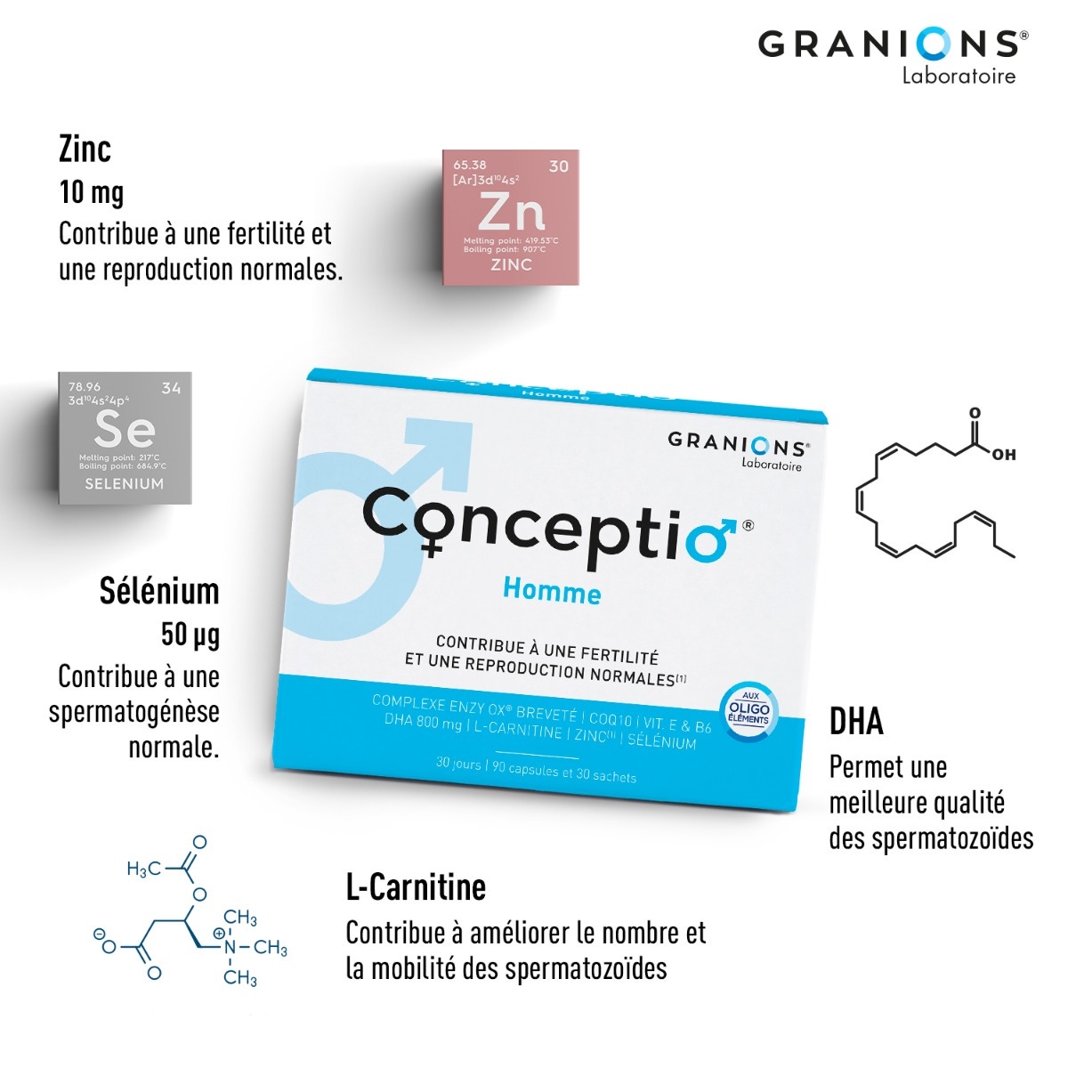 Conceptio duo - Homme Bienfaits