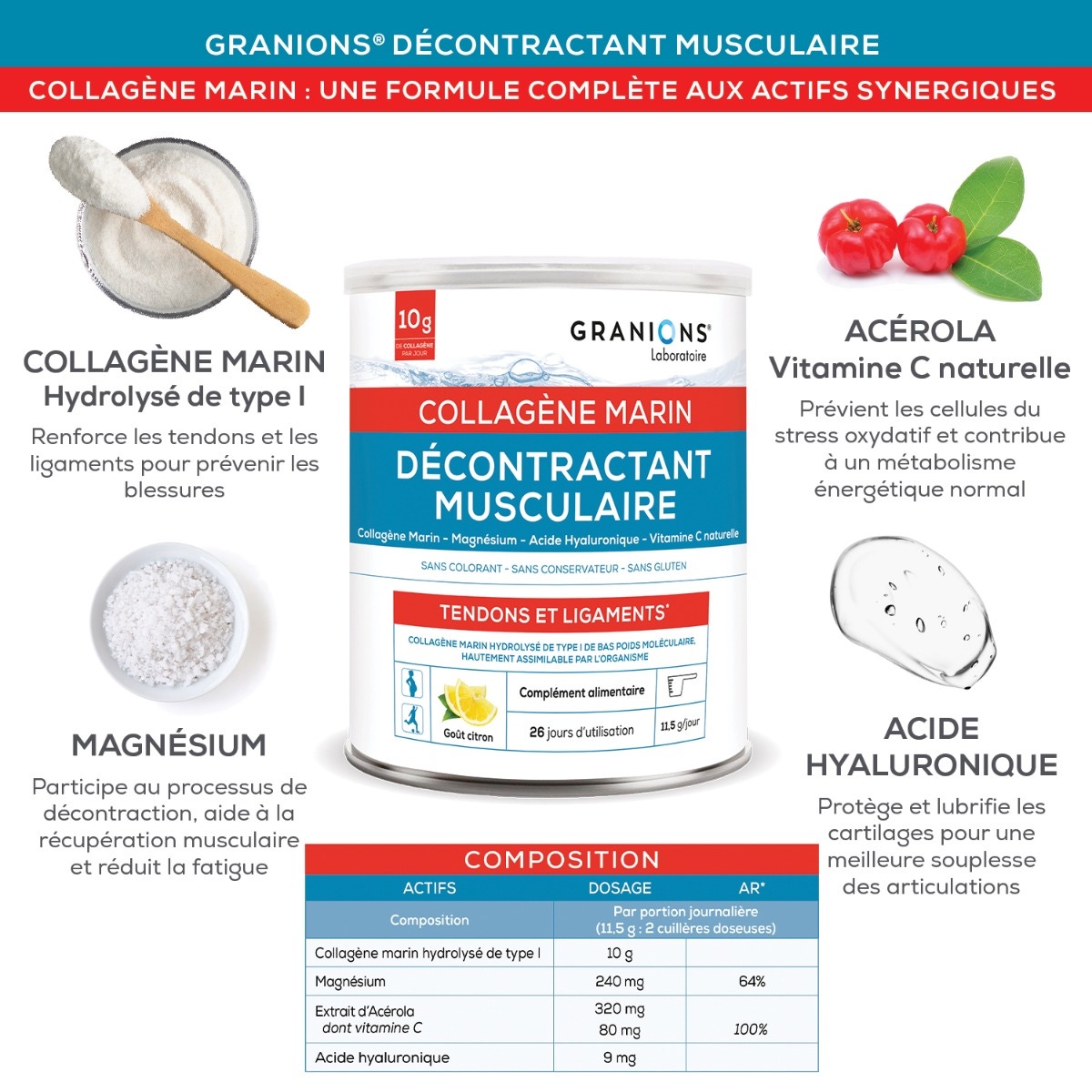 Décontractant musculaire au collagène marin  actifs