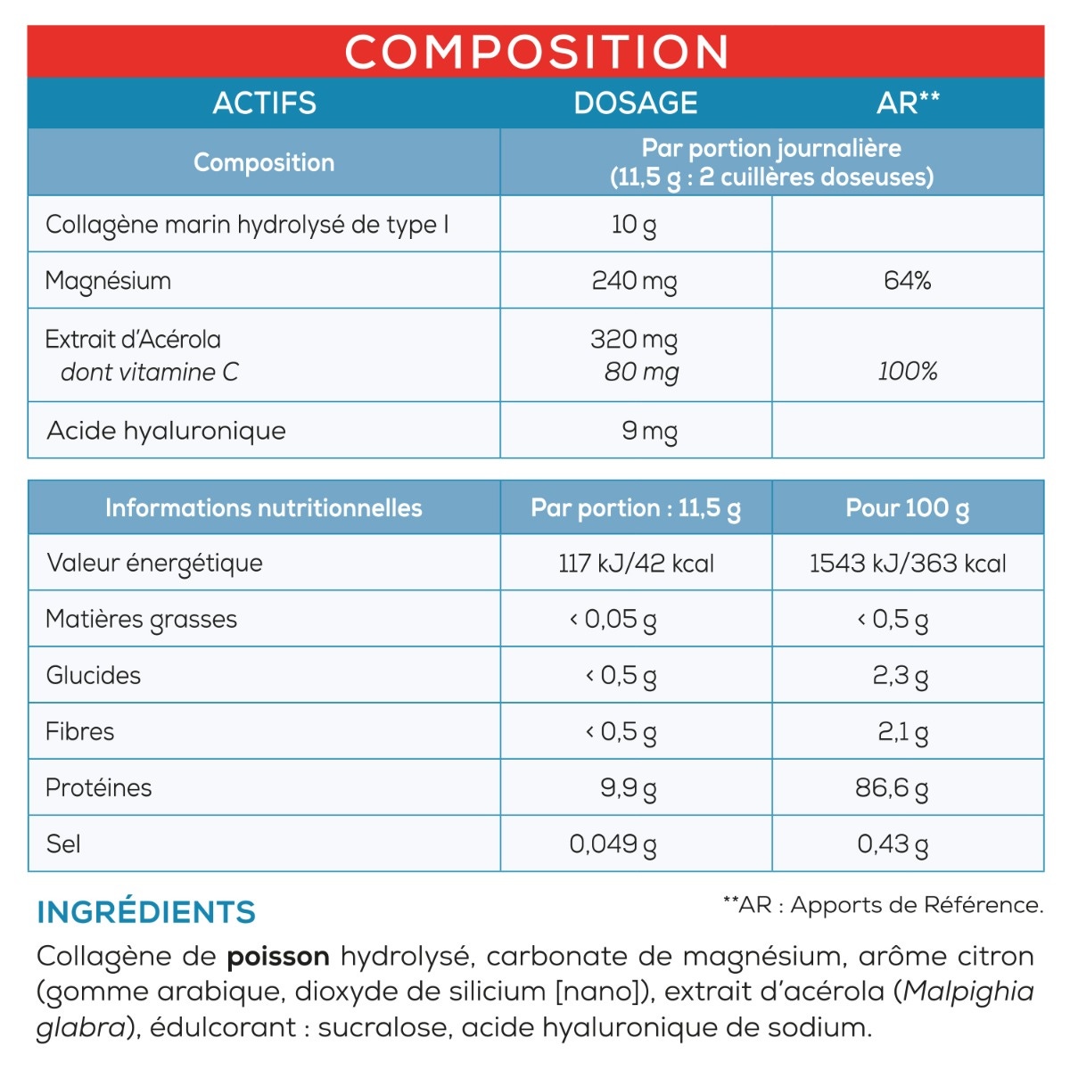Décontractant musculaire au collagène marin  composition