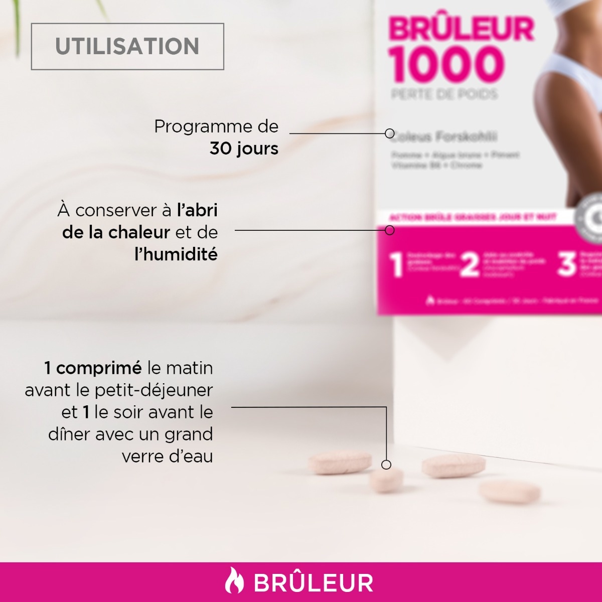 Utilisation