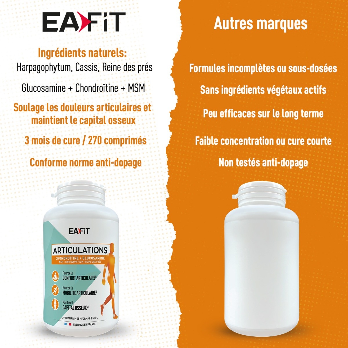 EAFIT Articulations