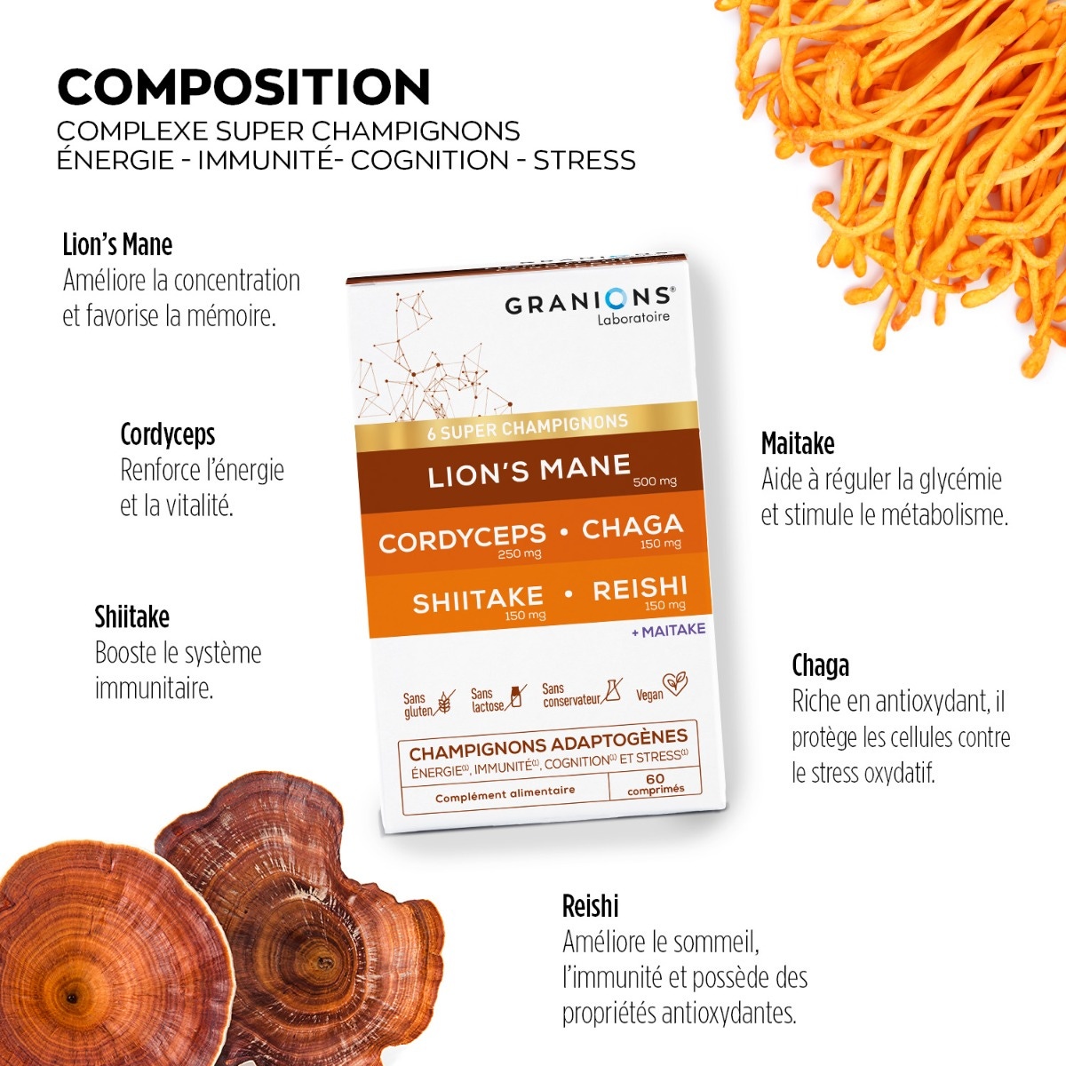 Granions - Complexe super champignons 
