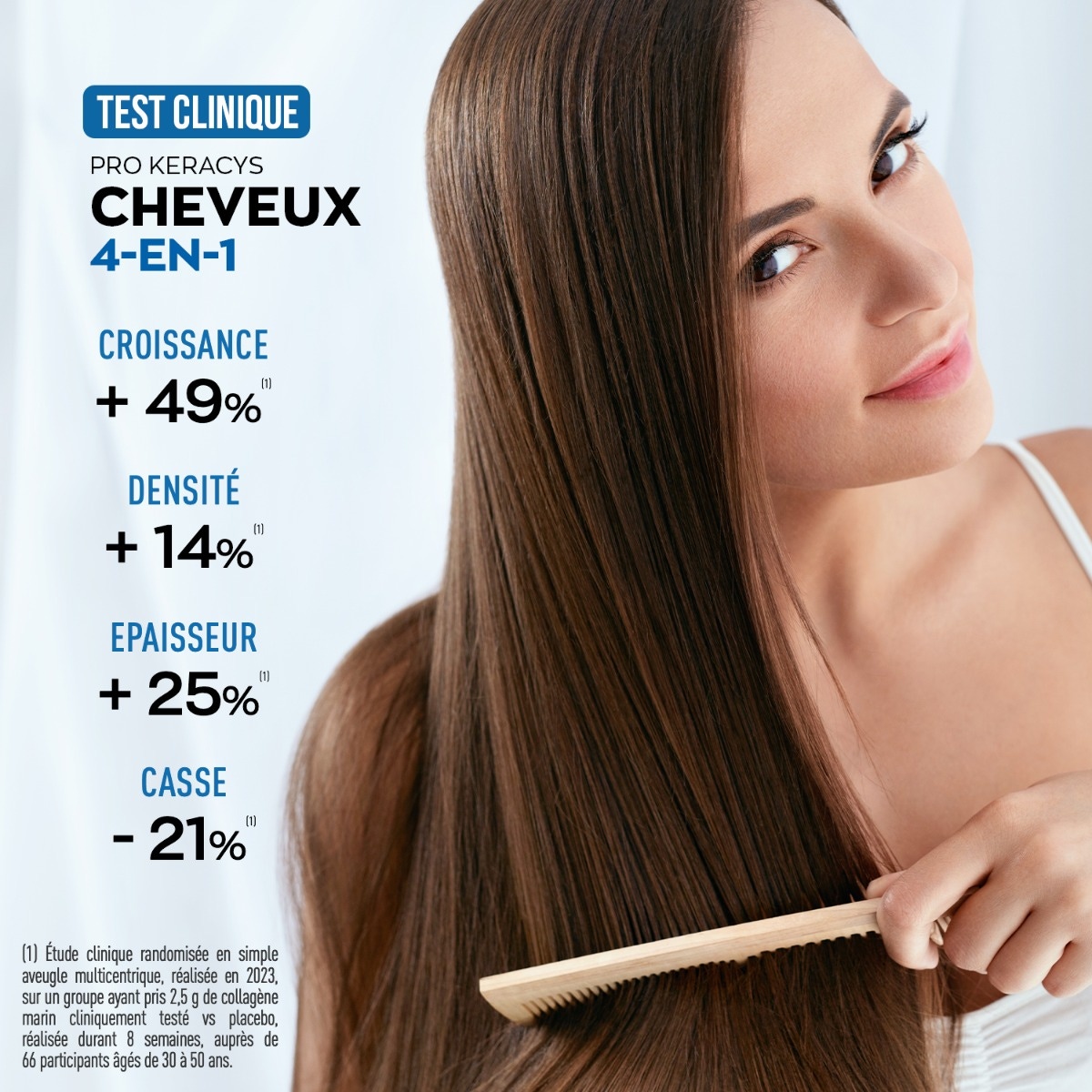PROKERACYS Cheveux 4-EN-1 Poudre test clinique