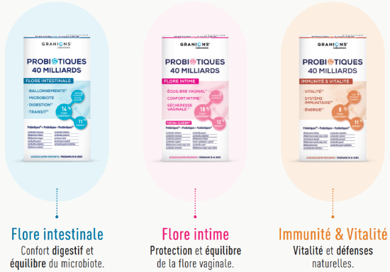 Gamme Probiotiques 